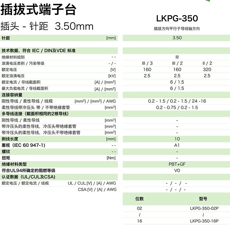 插拔式端子臺(tái)-插頭LKPG-350(圖1)