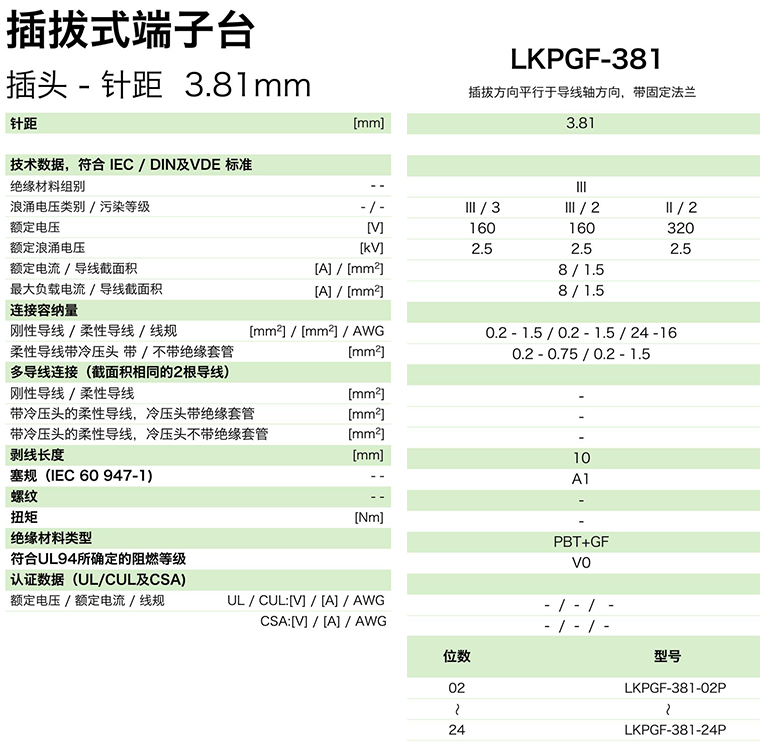 插拔式端子臺-插頭LKPGF-381(圖1)