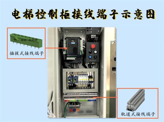 卓能插拔式端子和軌道式端子在電梯控制系統(tǒng)中的應(yīng)用(圖1)