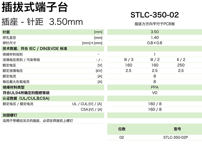 插拔式端子臺(tái)-插座STLC-350-02(圖1)