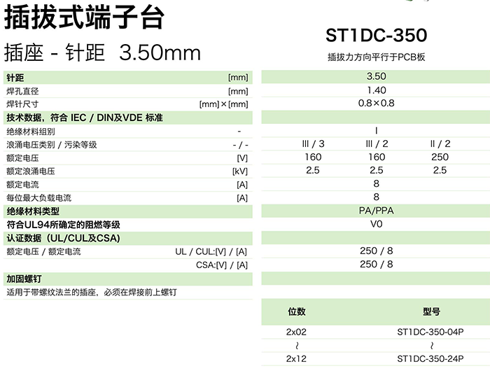 插拔式端子臺(tái)-插座ST1DC-350(圖1)