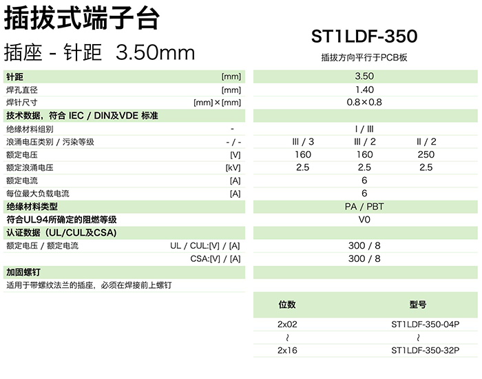 插拔式端子臺(tái)-插座ST1LDF-350(圖1)
