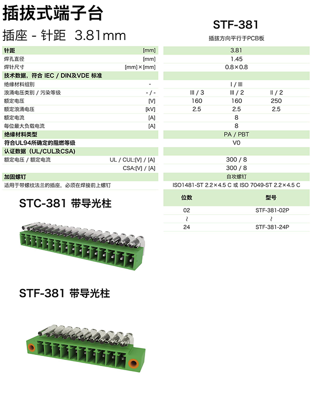 插拔式端子臺(tái)-插座STF-381(圖1)