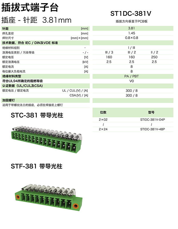 插拔式端子臺-插座ST1DC-381V(圖1)