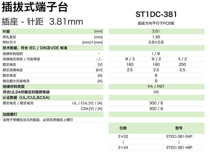 插拔式端子臺-插座ST1DC-381(圖1)