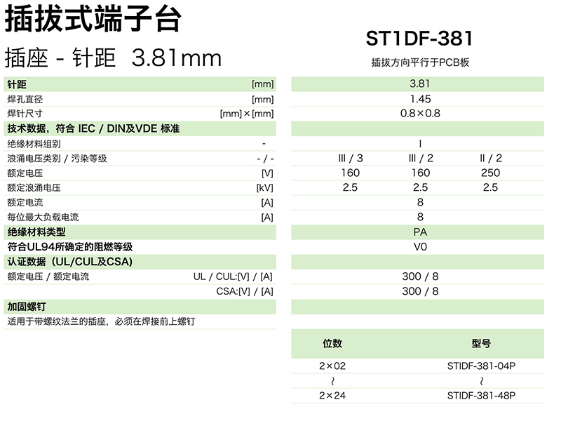 插拔式端子臺(tái)-插座ST1DF-381(圖1)