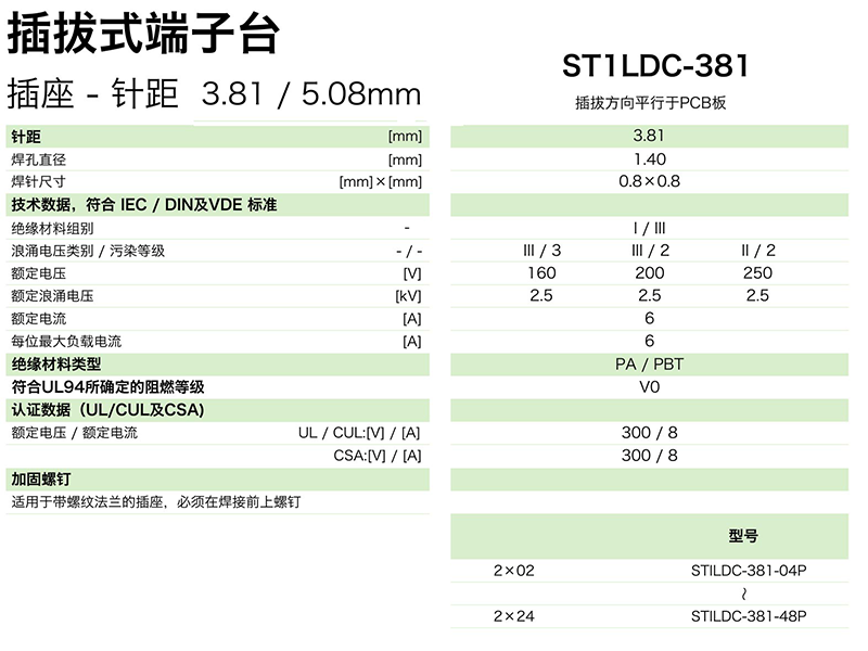 插拔式端子臺(tái)-插座ST1LDC-381(圖1)