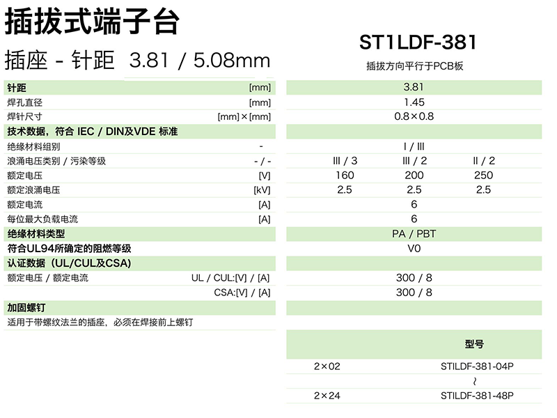 插拔式端子臺-插座ST1LDF-381(圖1)
