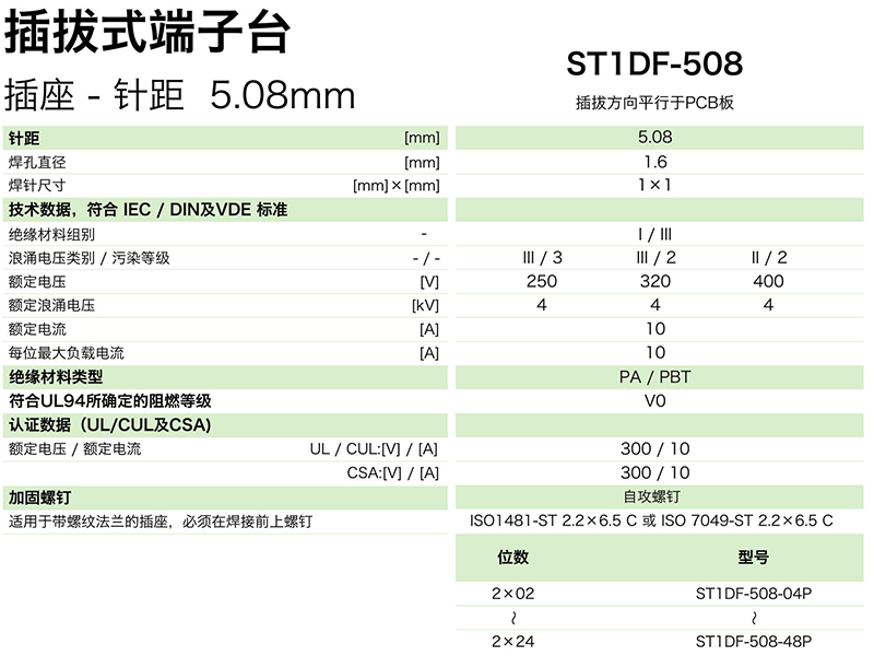插拔式端子臺(tái)-插座ST1DF-508(圖1)