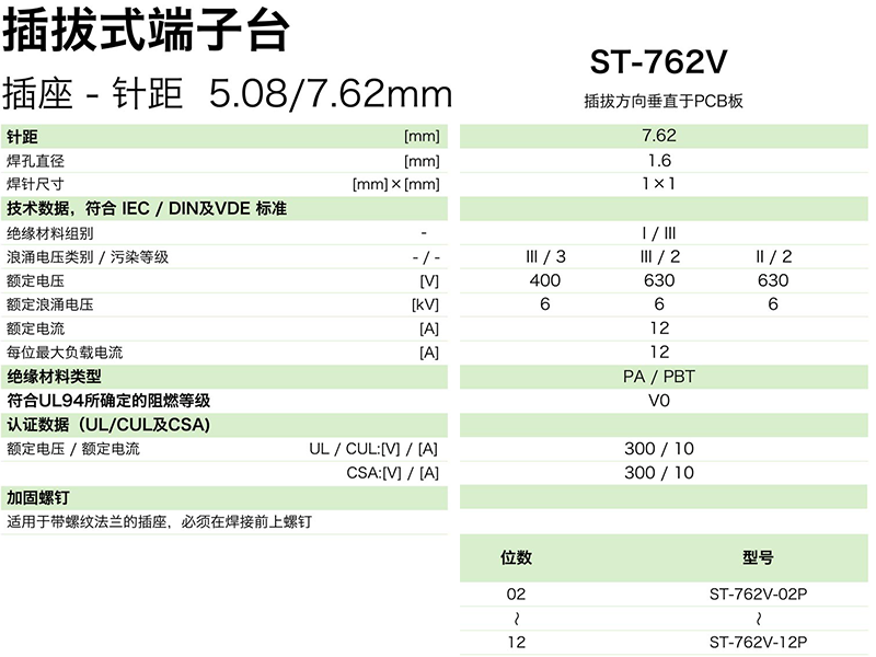 插拔式端子臺(tái)-插座ST-762V(圖1)
