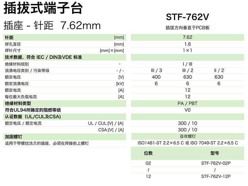 插拔式端子臺-插座STF-762V(圖1)