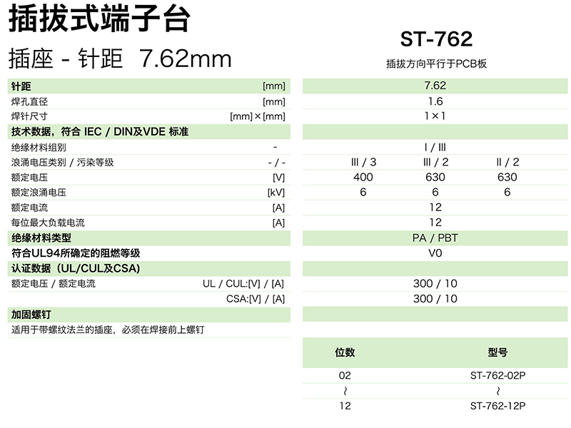 插拔式端子臺-插座ST-762(圖1)