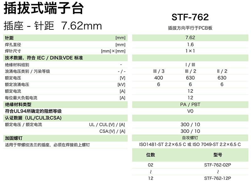 插拔式端子臺(tái)-插座STF-762(圖1)
