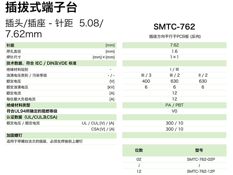 插拔式端子臺(tái)-插座SMTC-762(圖1)
