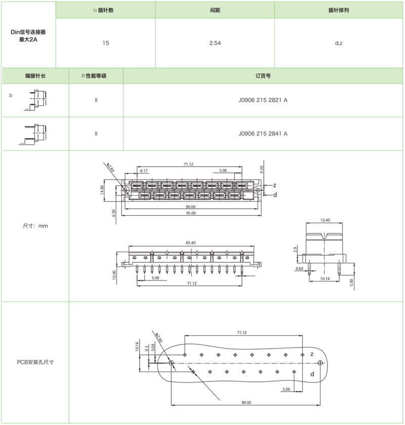 DIN41612結(jié)構(gòu)H15-三排標準型J0906系列-母連接器(圖1)