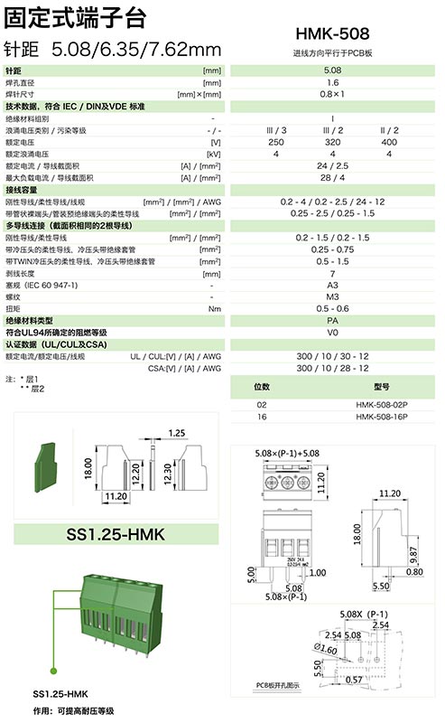 固定式端子臺(tái)HMK-508(圖1)