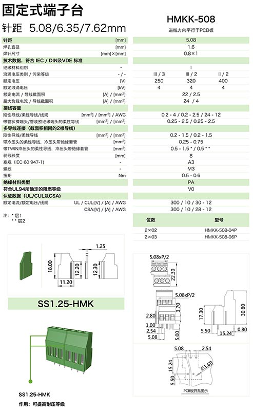 固定式端子臺(tái)HMKK-508(圖1)