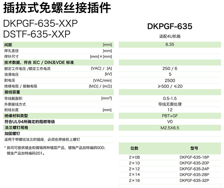 插拔式免螺絲接插件DKPGF-635-XXP(圖1)