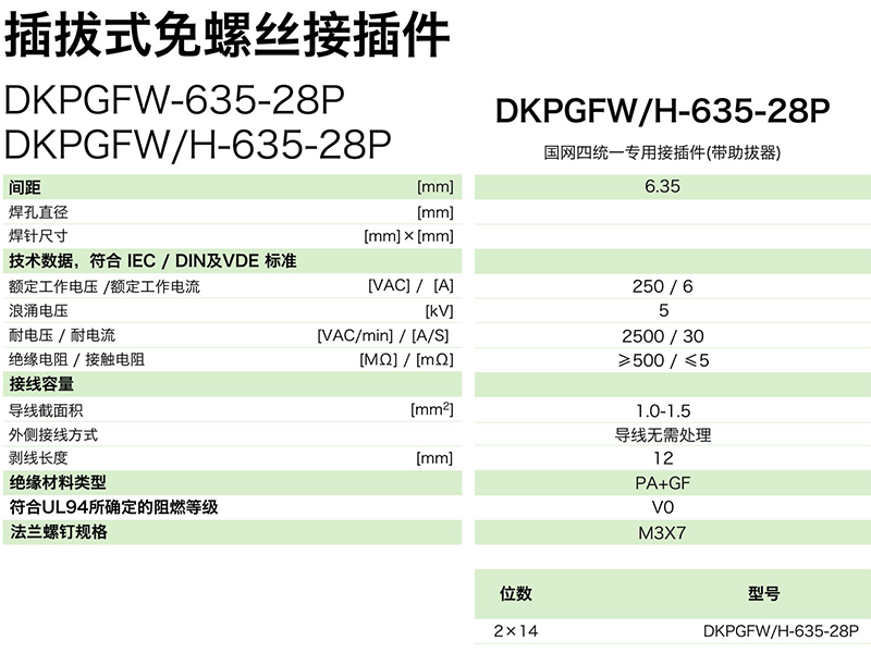 插拔式免螺絲接插件DKPGFW/H-635-28P(圖1)