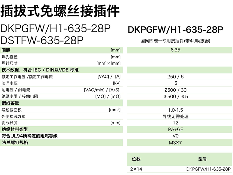 插拔式免螺絲接插件DKPGFW/H1-635-28P(圖1)