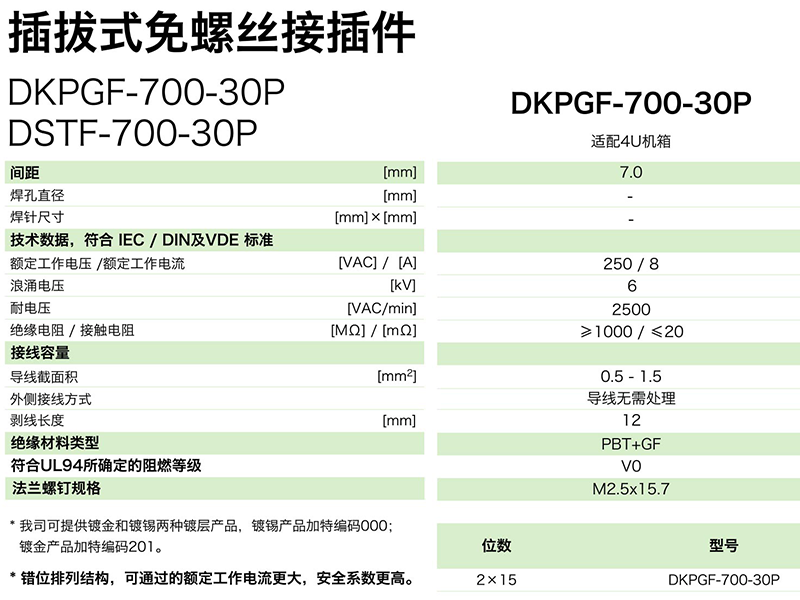 插拔式免螺絲接插件DKPGF-700-30P(圖1)