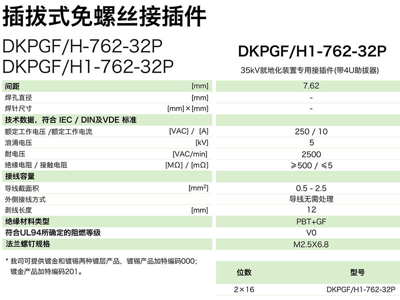 插拔式免螺絲接插件DKPGF/H1-762-32P(圖1)