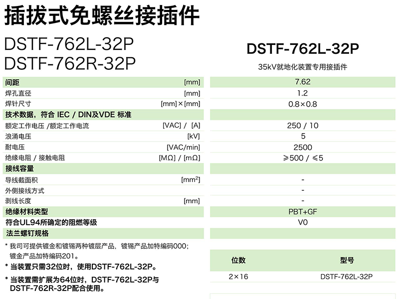 插拔式免螺絲接插件DSTF-762L-32P(圖1)