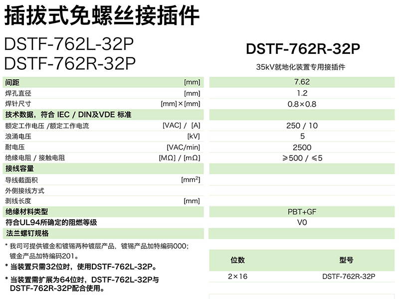 插拔式免螺絲接插件DSTF-762R-32P(圖1)