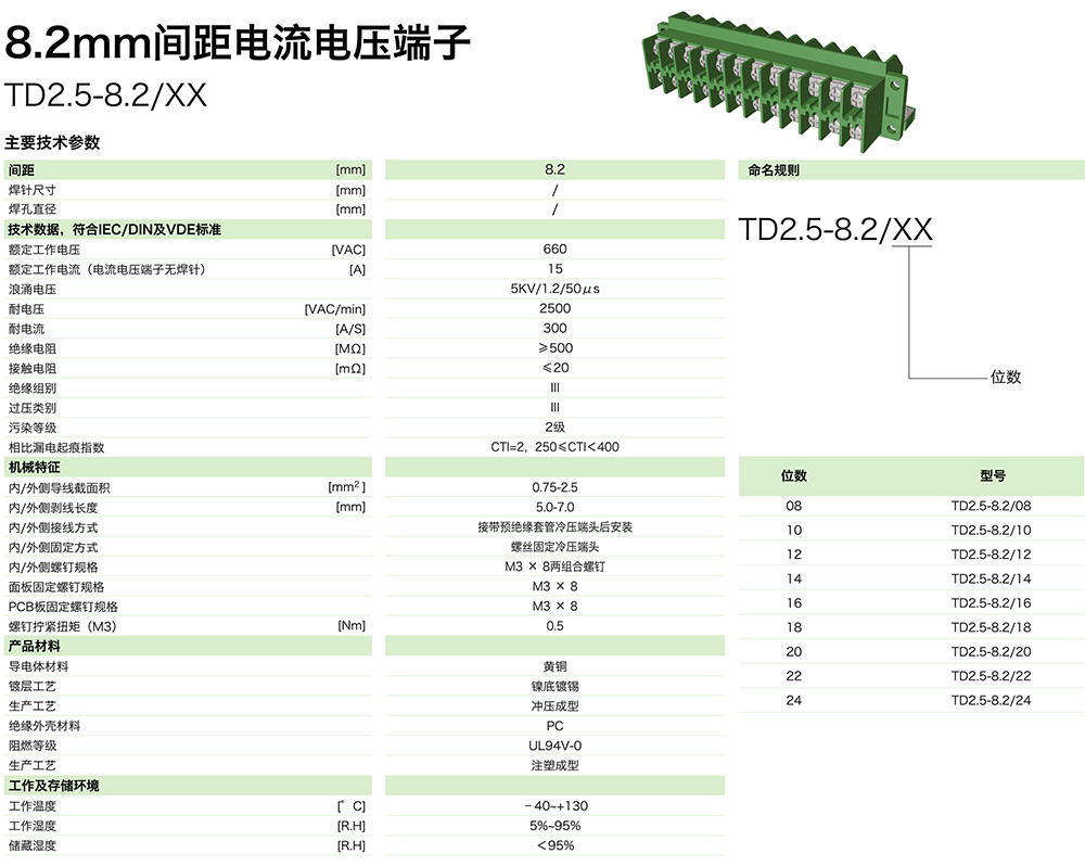 8.2mm間距電流電壓端子TD2.5-8.2/XX(圖1)