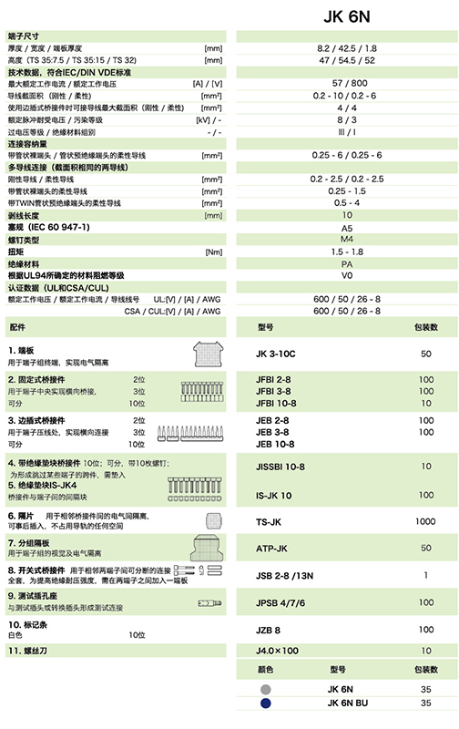 通用型接線端子JK6N(圖1)