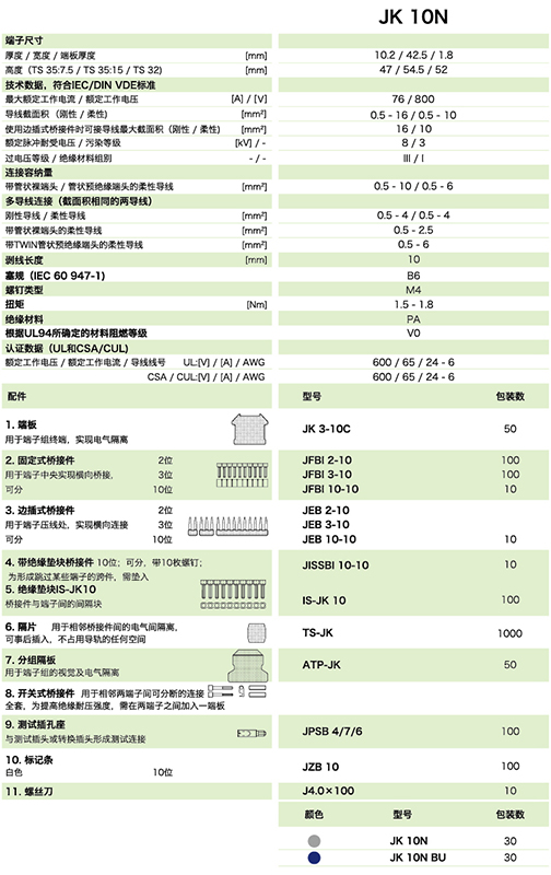 通用型接線端子JK10N(圖1)