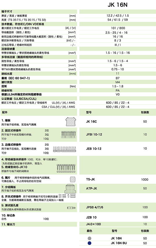 通用型接線端子JK16N(圖1)