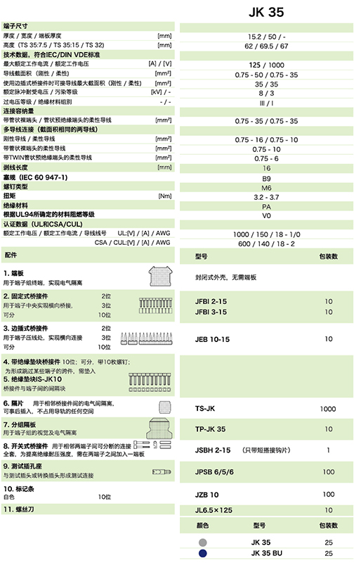 通用型接線端子JK35(圖1)