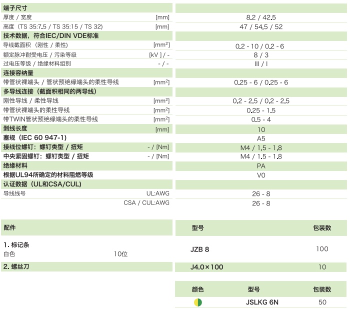 通用型接地端子JSLKG 6N(圖1)