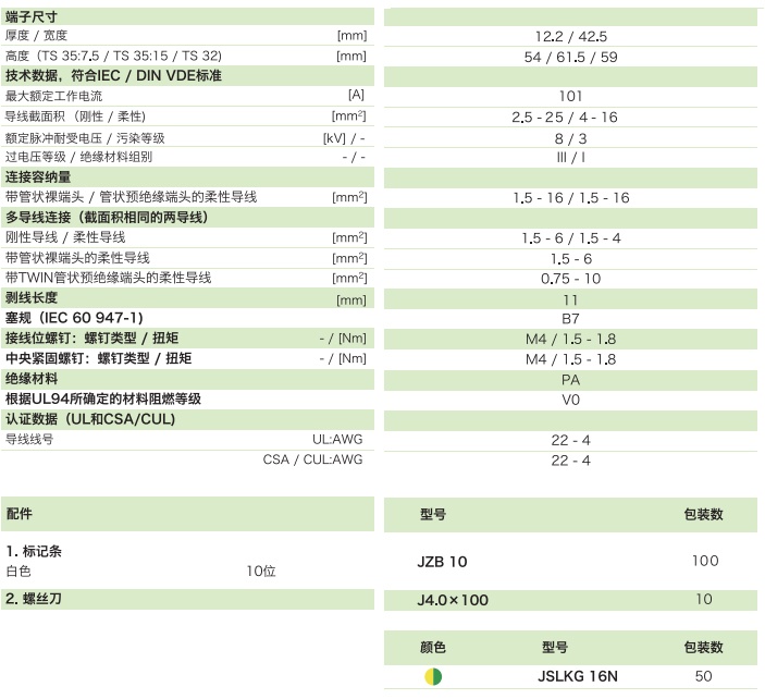 通用型接地端子JSLKG 16N(圖1)