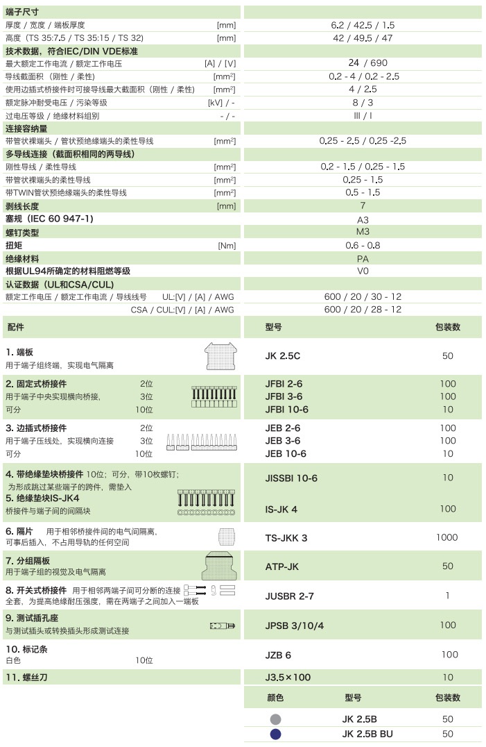 通用型接線端子JK2.5B(圖1)