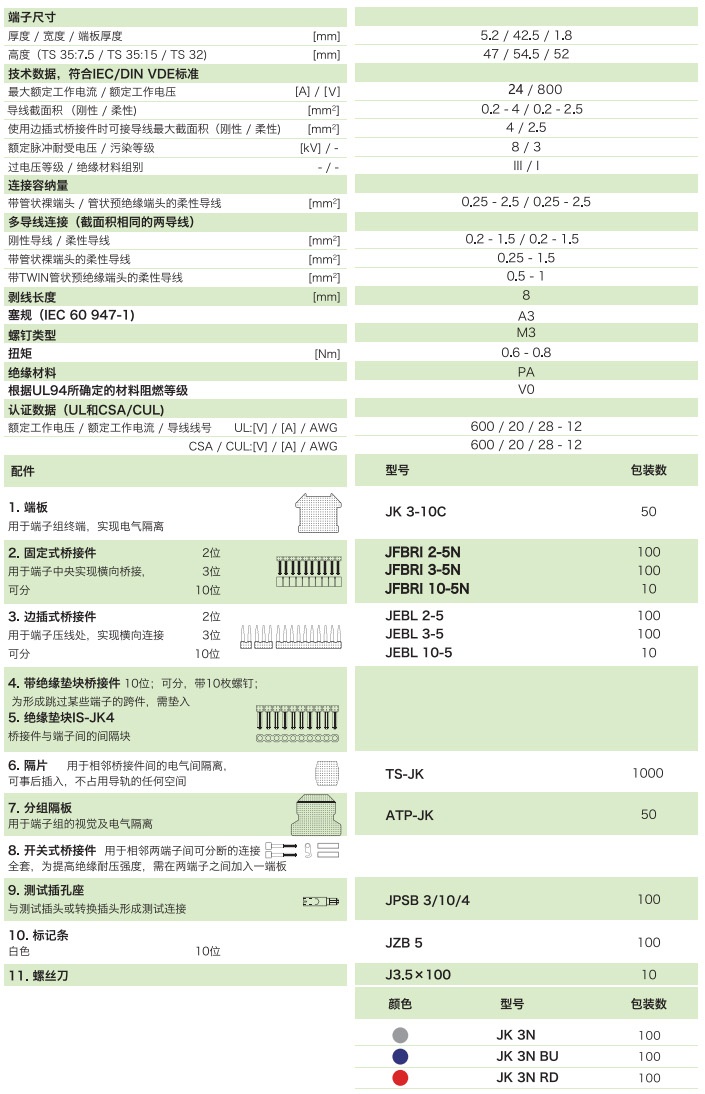 通用型接線端子JK3N(圖1)