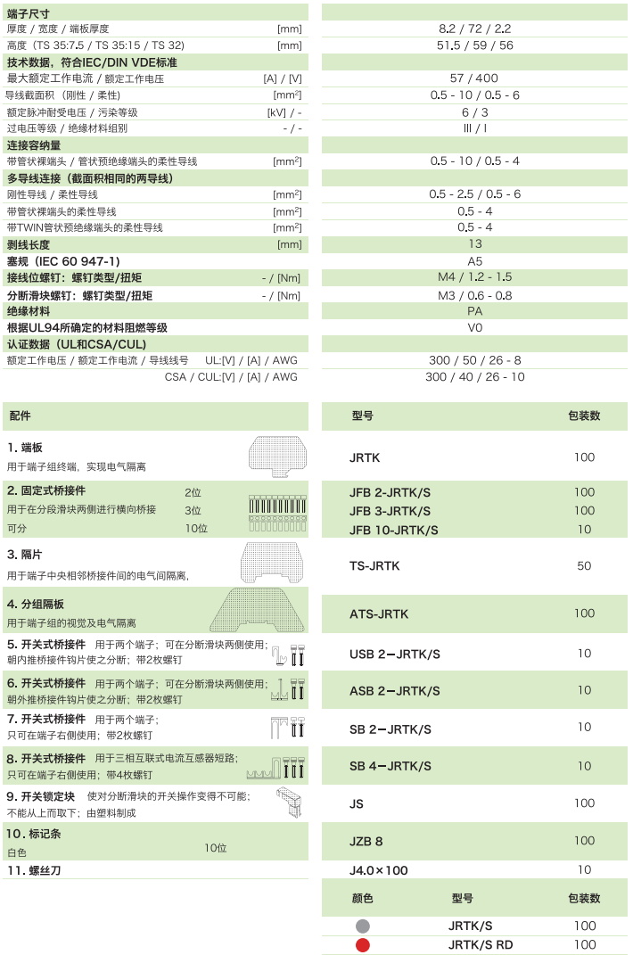 通用實(shí)驗(yàn)端子 JRTK/S(圖1)