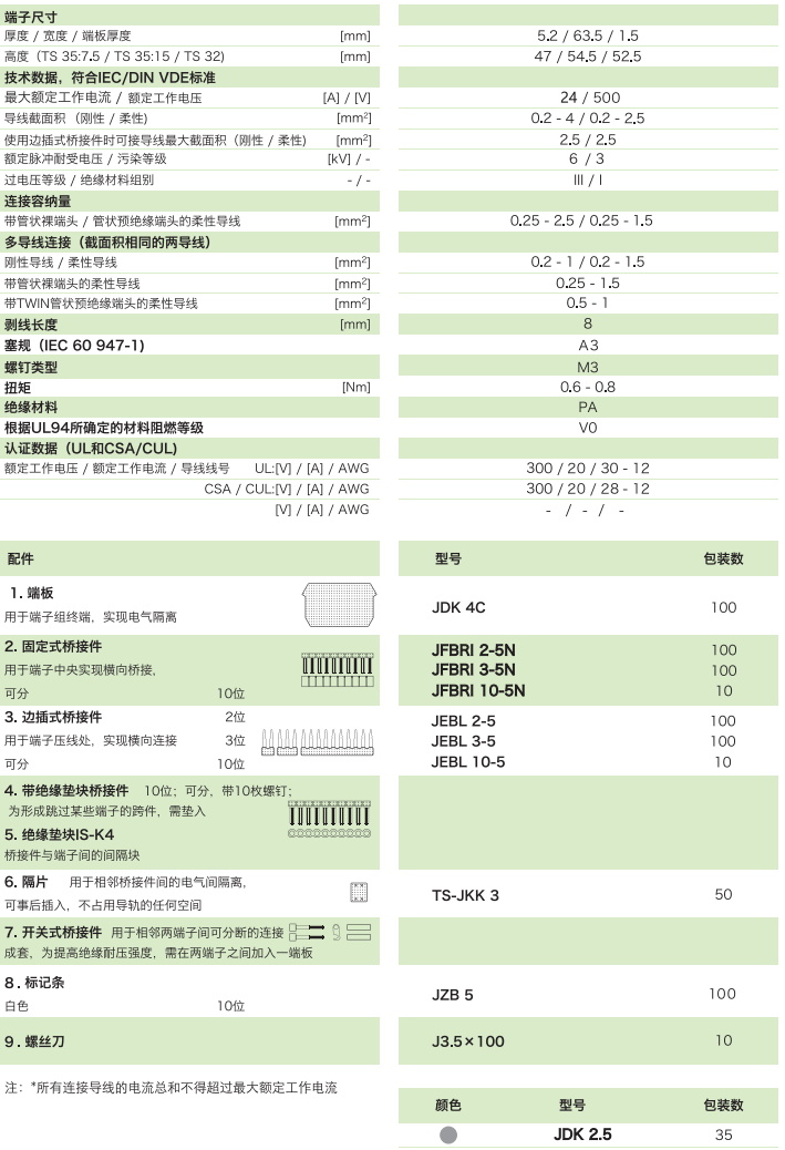 雙進雙出端子JDK2.5(圖1)