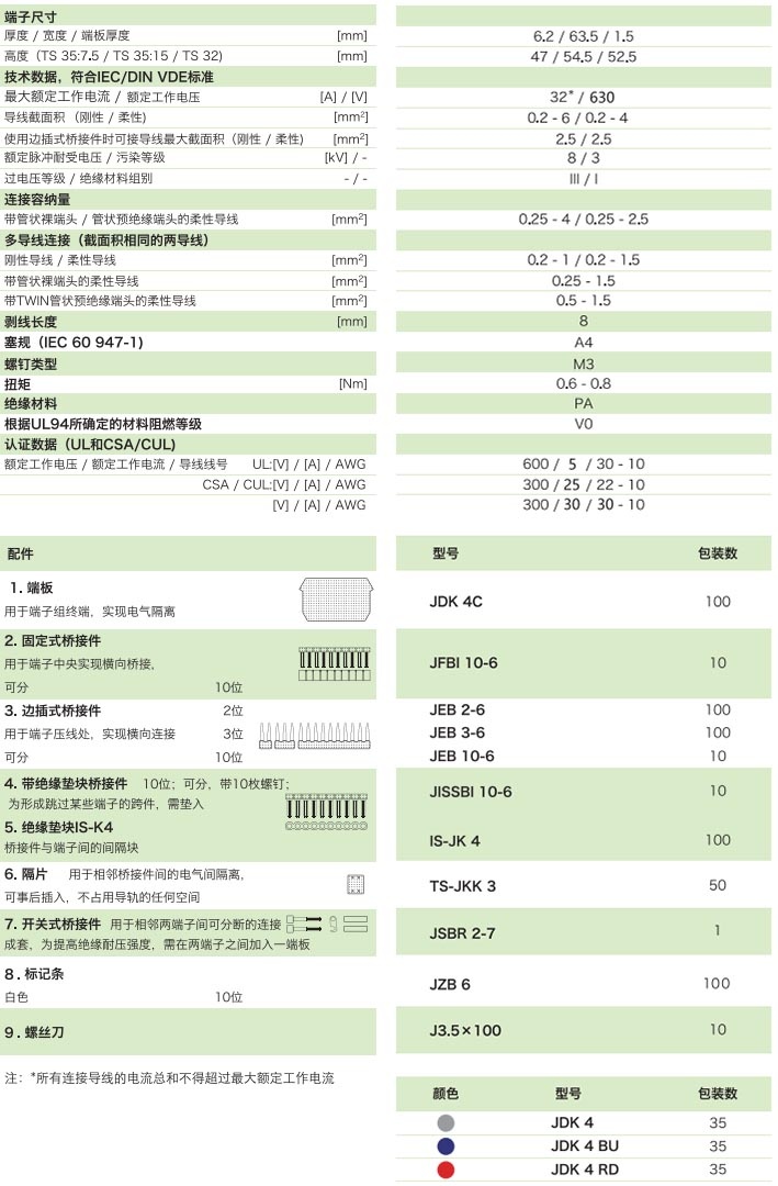 雙進(jìn)雙出端子JDK4(圖1)
