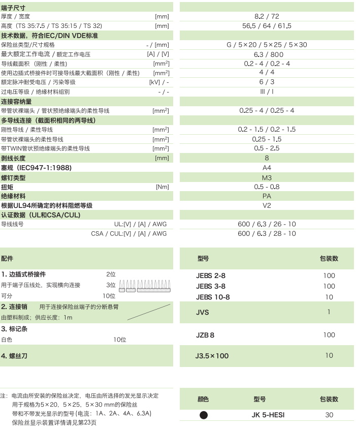 分斷旋臂式保險絲端子 JK5-HESI(圖1)