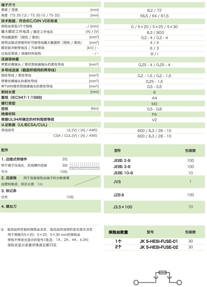 分斷旋臂式保險絲端子 JK5-HESI-FUSE(圖1)