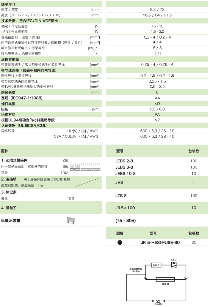 分?jǐn)嘈凼奖ｋU絲端子 JK5-HESI-FUSE-30(帶發(fā)光顯示)(圖1)