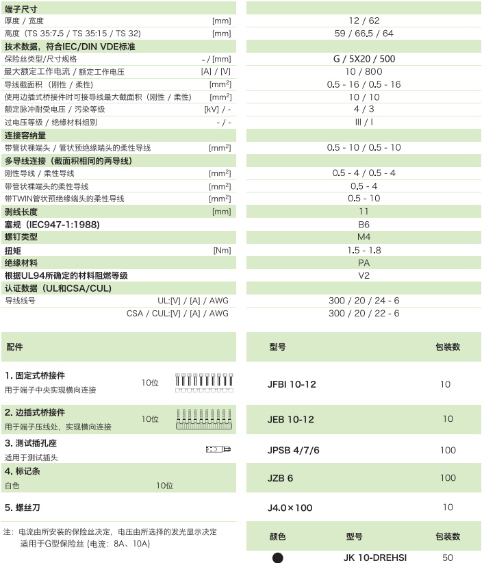 螺帽式保險(xiǎn)絲端子 JK10-DRHESI(圖1)