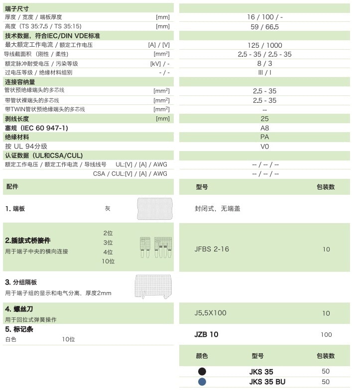 回拉式直通彈簧端子JKS35(圖1)