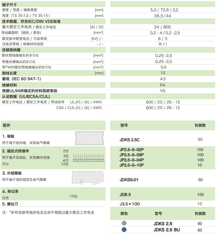 雙層回拉式彈簧端子JDKS 2.5(圖1)