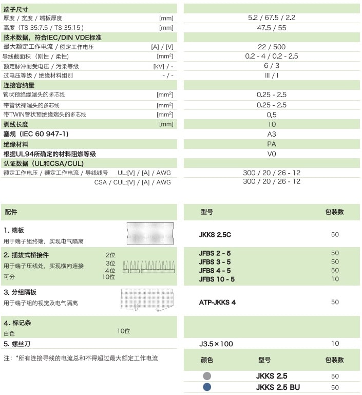 雙層回拉式彈簧端子JKKS 2.5(圖1)