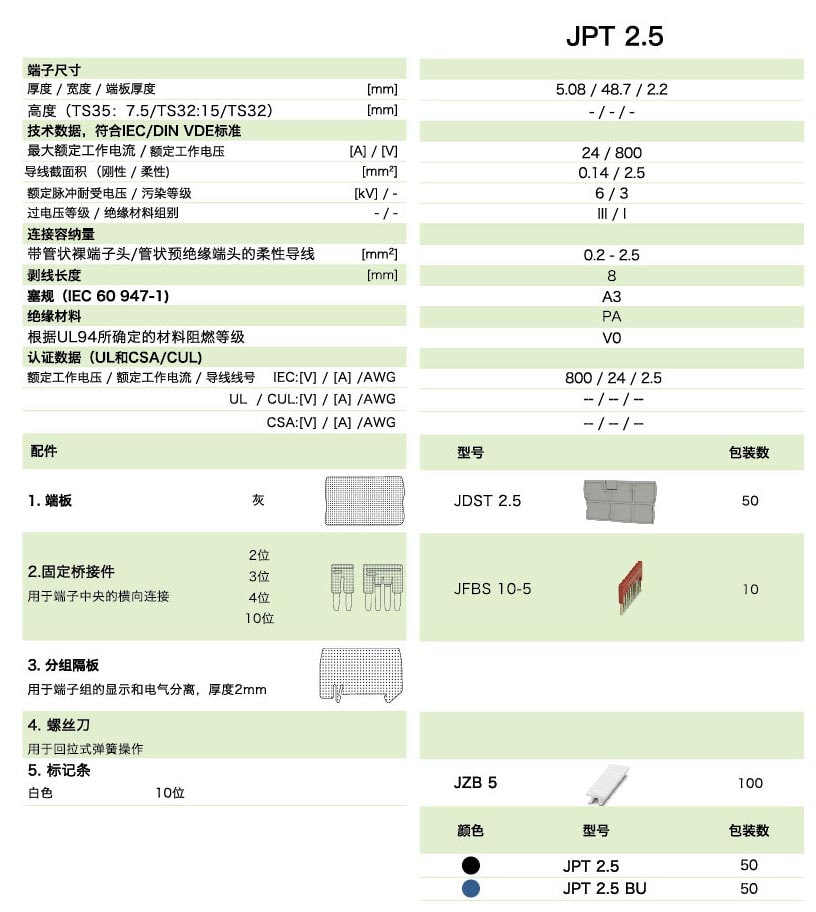 PT直插式系列JPT 2.5(圖1)
