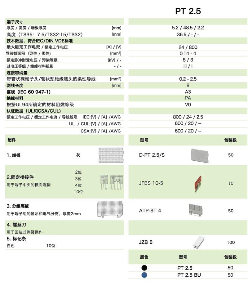 PT直插式系列PT 2.5(圖1)