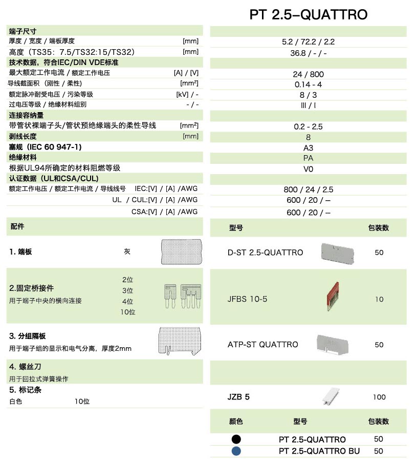 PT直插式系列PT 2.5-QUATTRO(圖1)